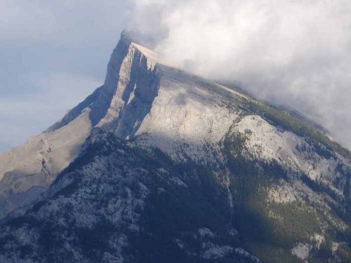 Mt Rundle
