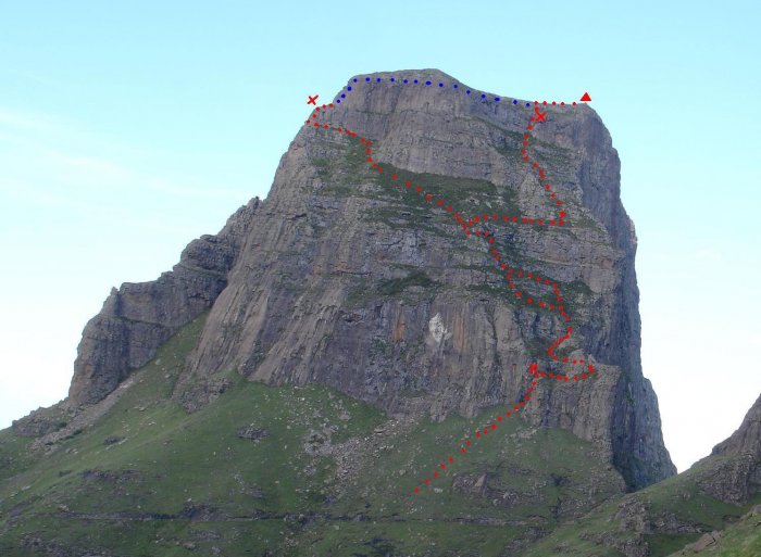 Sentinel Topo - Standard Route and McLeods Variation